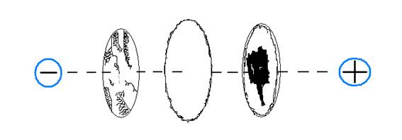Como hacer una pila (muy facil) Como hacer una pila (muy facil)