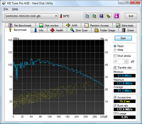 HD Tune Pro 4.00